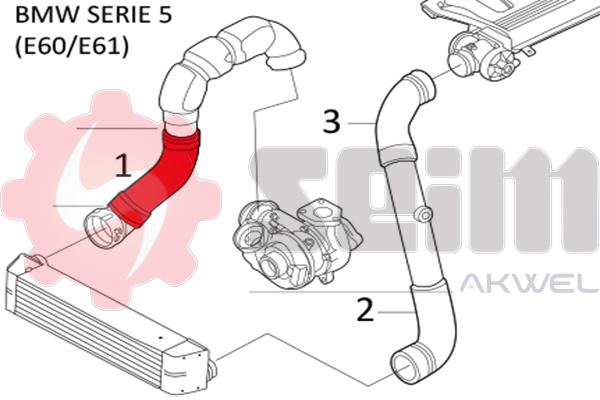 Durites turbo 981106