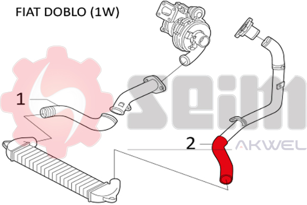 Durites turbo 981183