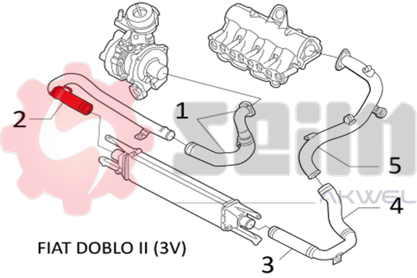 Durites turbo 981204