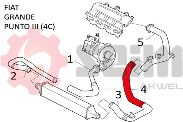 Durites turbo 981214