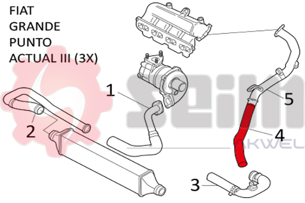 Durites turbo 981214