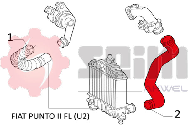 Durites turbo 981227