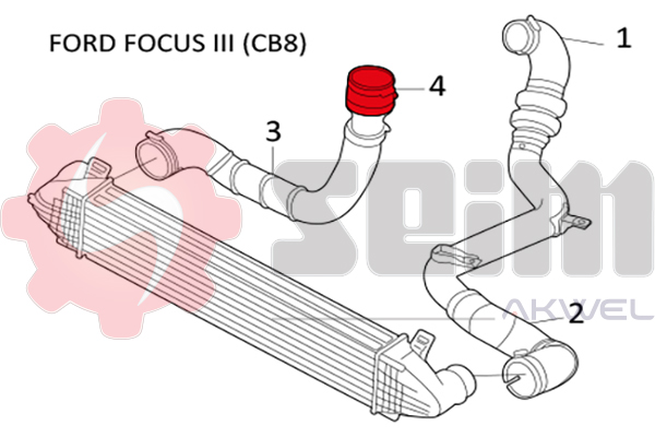 Durites turbo 981262