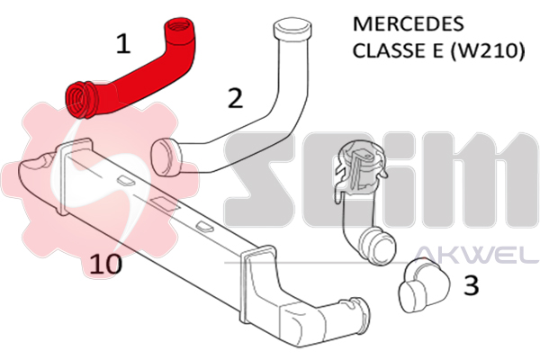 Durites turbo 981356