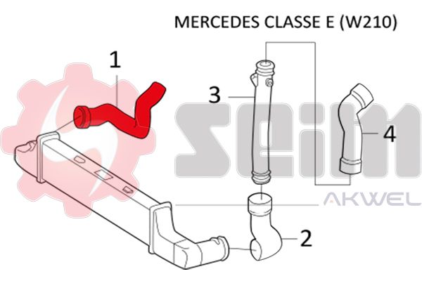 Durites turbo 981357