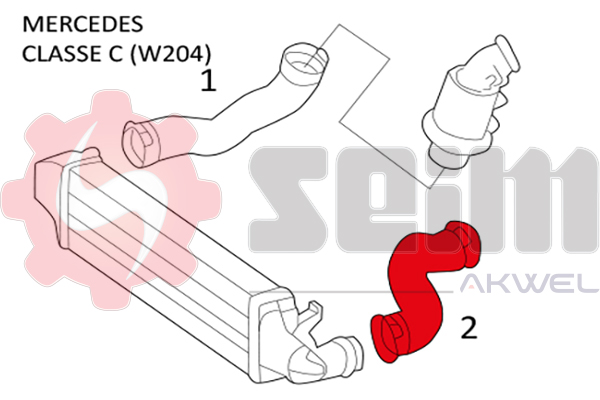 Durites turbo 981391