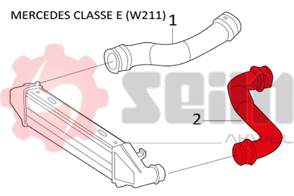 Durites turbo 981401