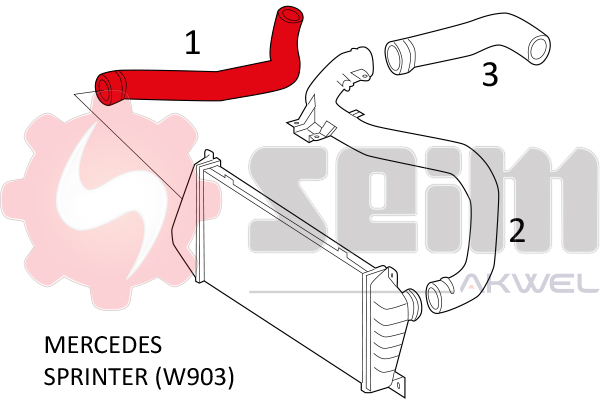 Durites turbo 981405