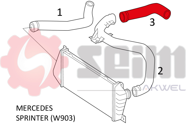 Durites turbo 981415