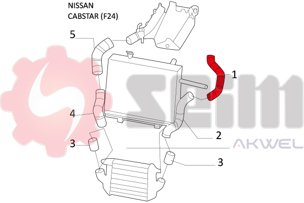 Durites turbo 981442