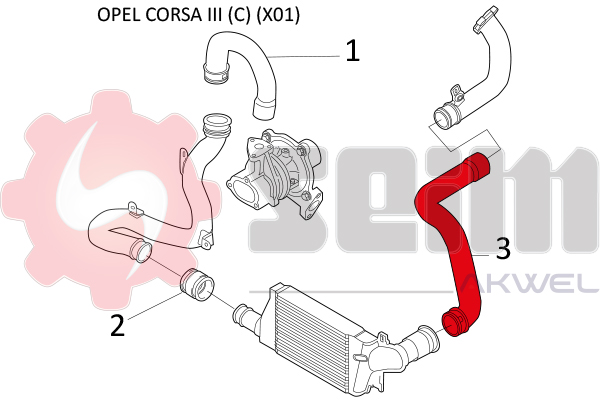 Durites turbo 981471