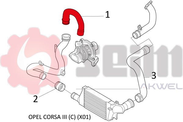 Durites turbo 981472