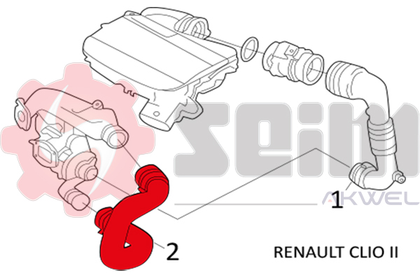 Durites turbo 981513