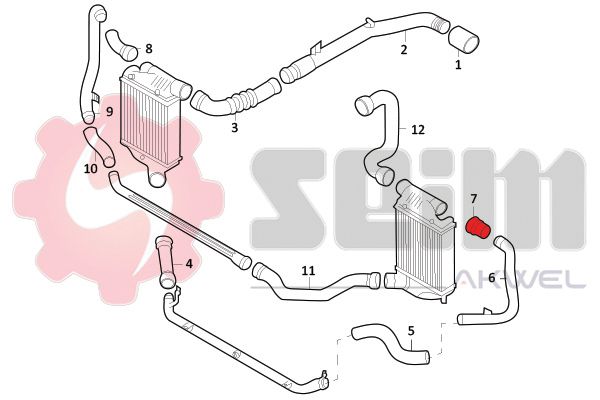 Durites turbo 981692