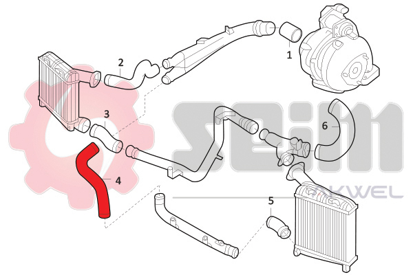 Durites turbo 981705