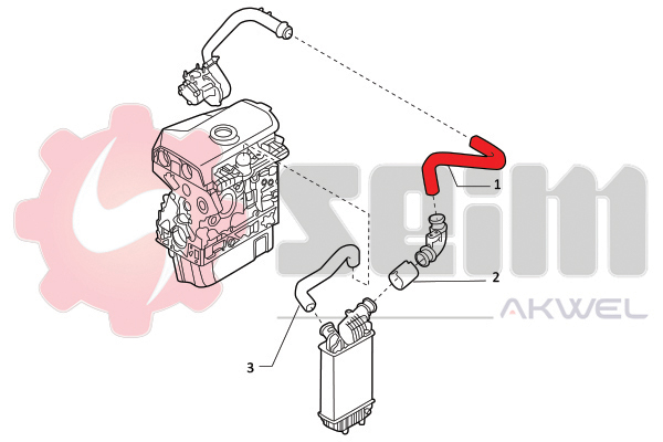 Durites turbo 981765