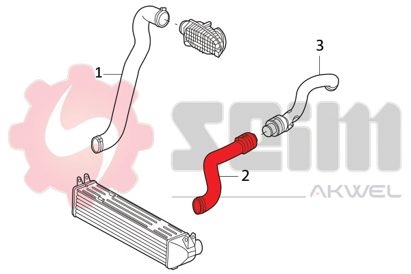 Durites turbo 981823