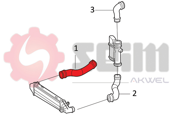 Durites turbo 981868