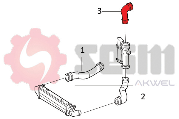 Durites turbo 981871