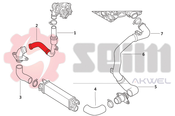 Durites turbo 982015